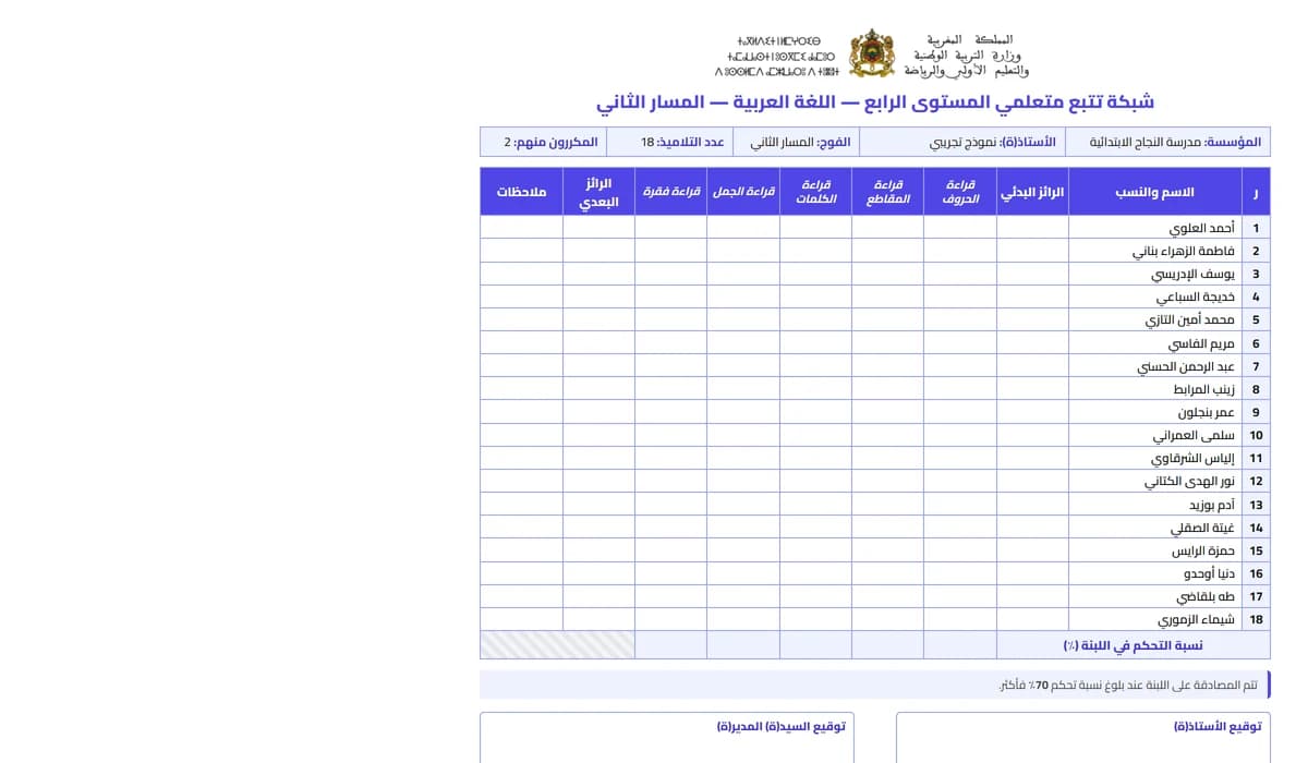 شبكة تتبّع متعلّمي المستوى الرابع في اللغة العربية للمسار الثاني: عمودٌ للرائز البدئيّ، ثمّ خمسةُ أعمدةٍ للبنات القراءة — الحروف والمقاطع والكلمات والجمل والفقرة — ثمّ عمودٌ للرائز البعديّ وآخرُ للملاحظات، وثمانيةَ عشرَ سطراً لأسماء التلاميذ، وصفٌّ أخير لنسبة التحكّم في كلّ لبنة، وتذييلٌ يذكر أنّ المصادقة على اللبنة تتمّ عند بلوغ نسبة تحكّم 70٪ فأكثر.