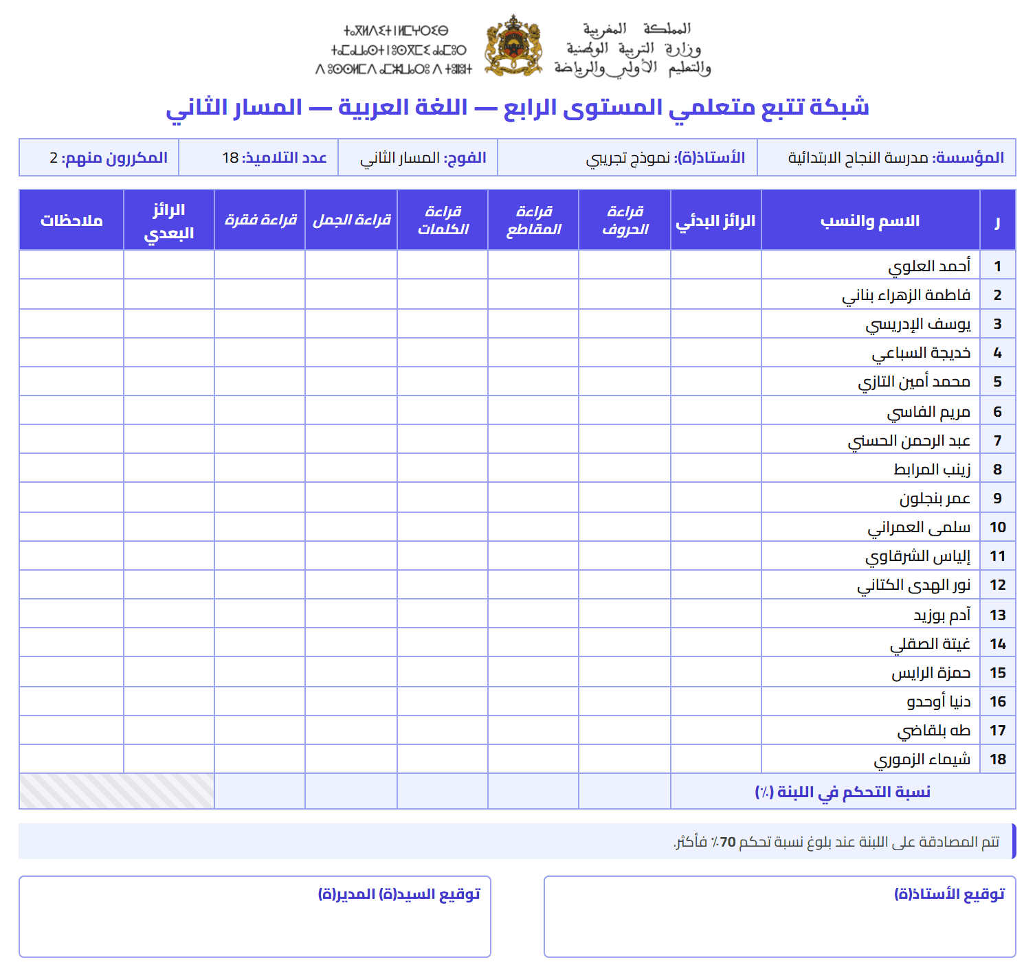 شبكة تتبّع متعلمي المستوى الرابع في اللغة العربية بثمانية عشر تلميذاً ومعايير القراءة